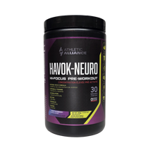 Load image into Gallery viewer, BIG BRAIN STACK HAVOK NEURO AND BRAINSTORM